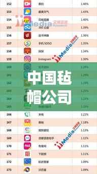 中国毡帽公司排行榜揭晓，行业巨头TOP排名一网打尽！