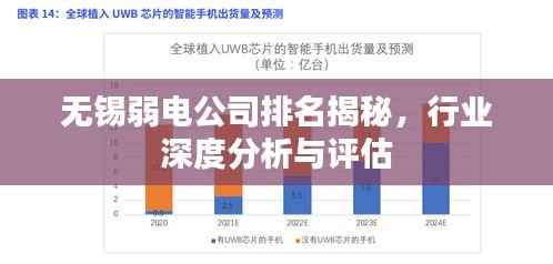 无锡弱电公司排名揭秘，行业深度分析与评估