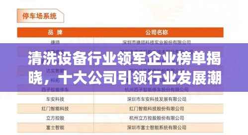 清洗设备行业领军企业榜单揭晓，十大公司引领行业发展潮流