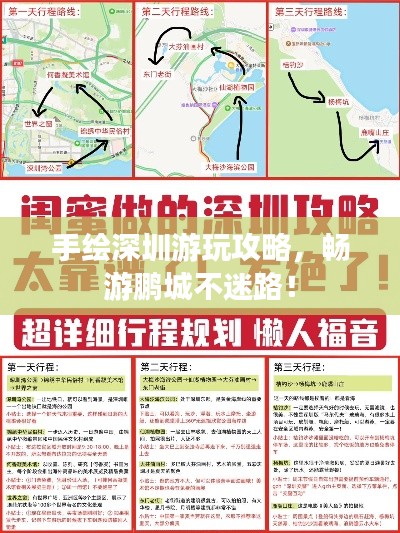 手绘深圳游玩攻略,畅游鹏城不迷路!