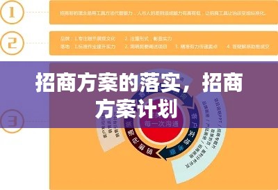 招商方案的落实,招商方案计划