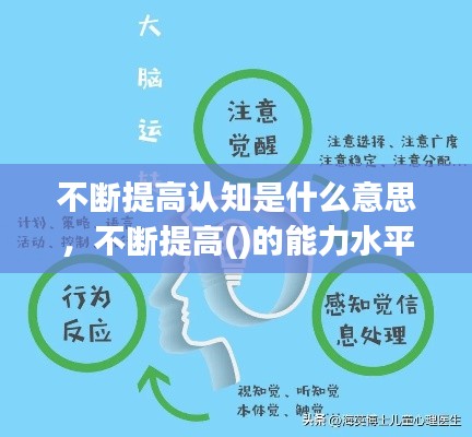 不断提高认知是什么意思,不断提高()的能力水平