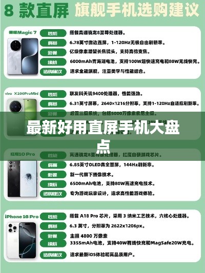 最新好用直屏手机大盘点
