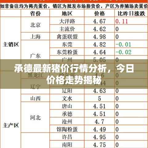 朝飞暮卷 第2页