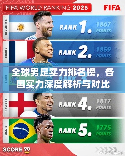 全球男足实力排名榜,各国实力深度解析与对比